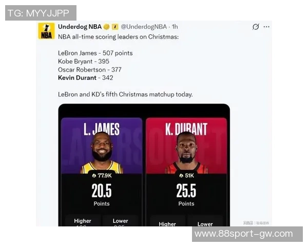 37岁KD依旧高效场均25分5板4助1帽接近180俱乐部仅罚球差01